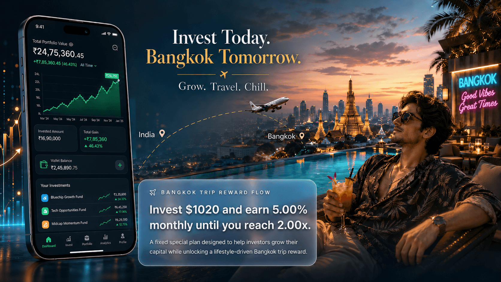 Bangkok special offer hero